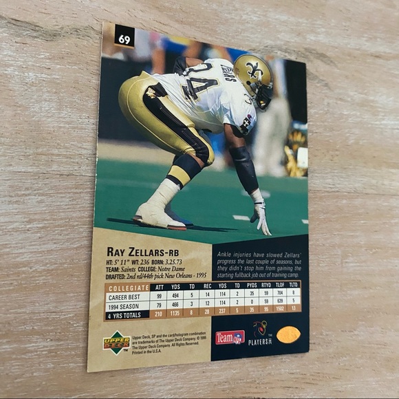 Ray Zellars Saints RB 1995 Card - Picture 4 of 4